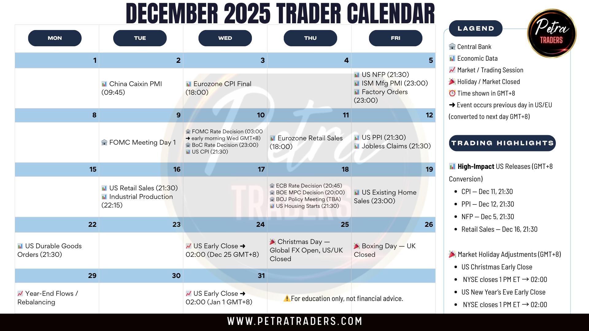 📊 US NFP (2130)📊 ISM Mfg PMI (2300)📊 Factory Orders (2300) (2)